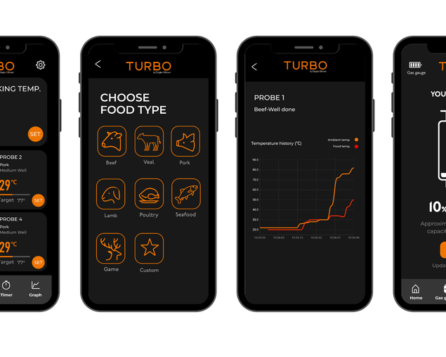 Ziegler & Brown Turbo Digital Display, , hi-res